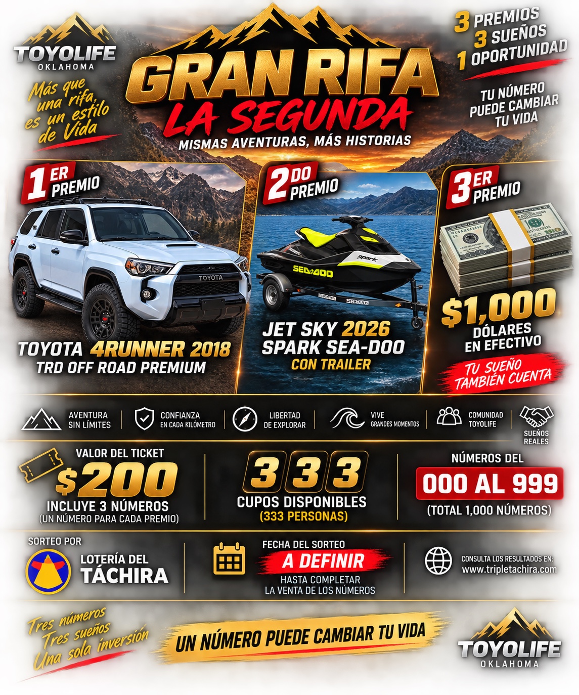 Afiche oficial de la Gran Rifa ToyoLife Oklahoma